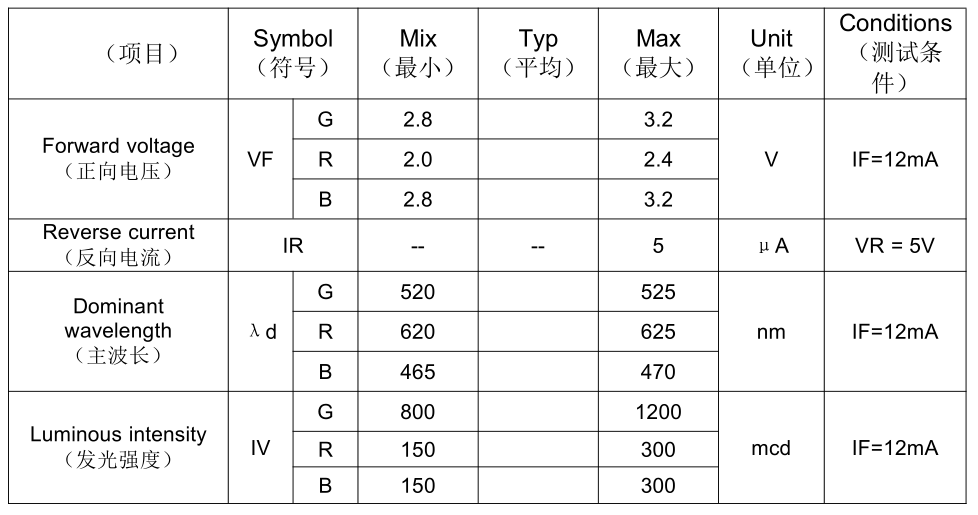 k8·凯发(中国)天生赢家·一触即发